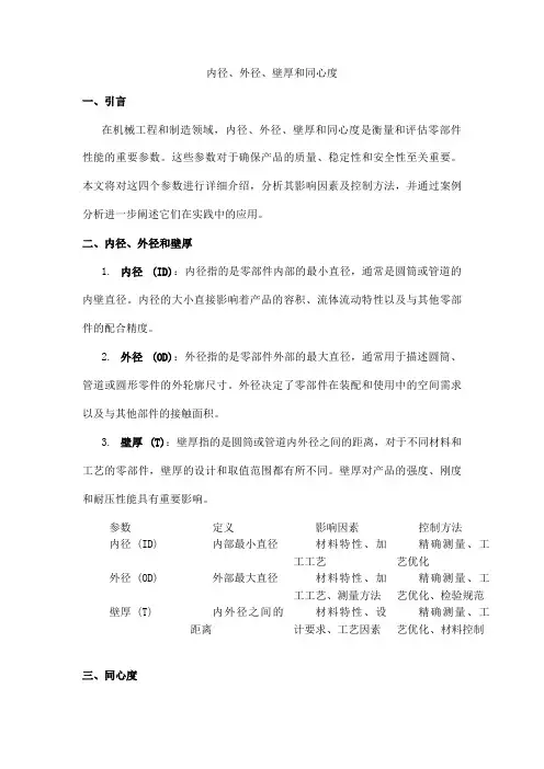 内径、外径、壁厚和同心度