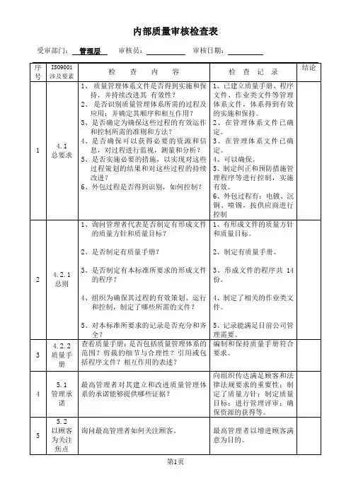 管理层-内部审核检查表