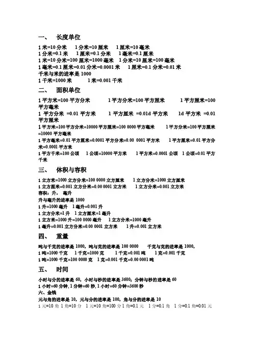 小学数学常用单位进率表