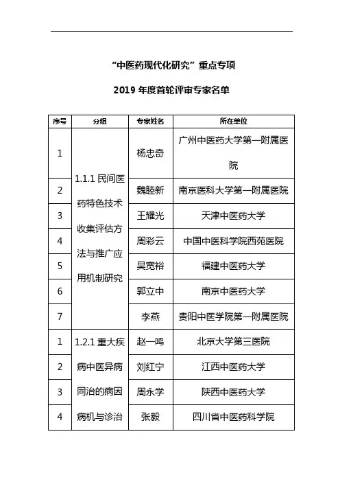 中医药现代化研究重点专项