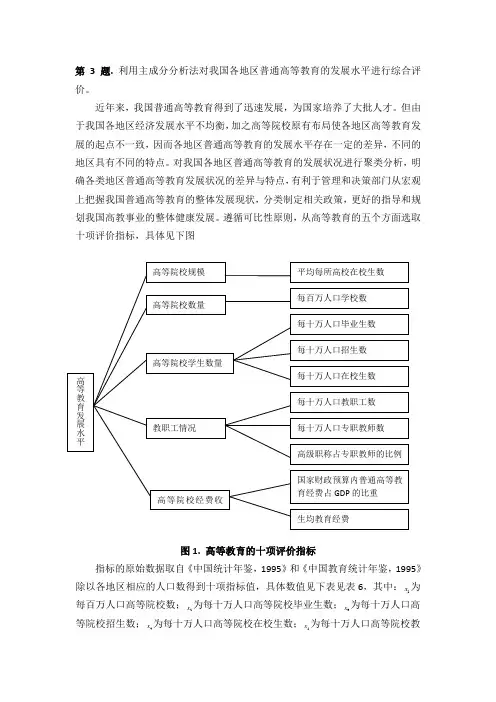 利用主成分分析法对我国各地区普通高等教育的发展水平进行综合评价。