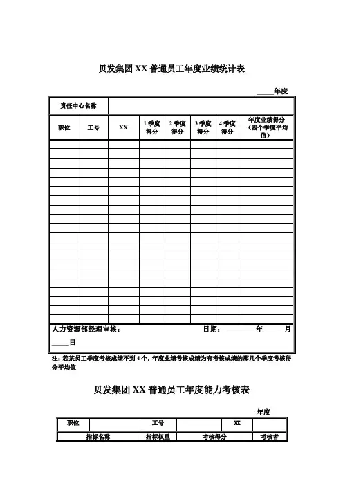 宁波贝发集团有限公司普通员工年度考核用表