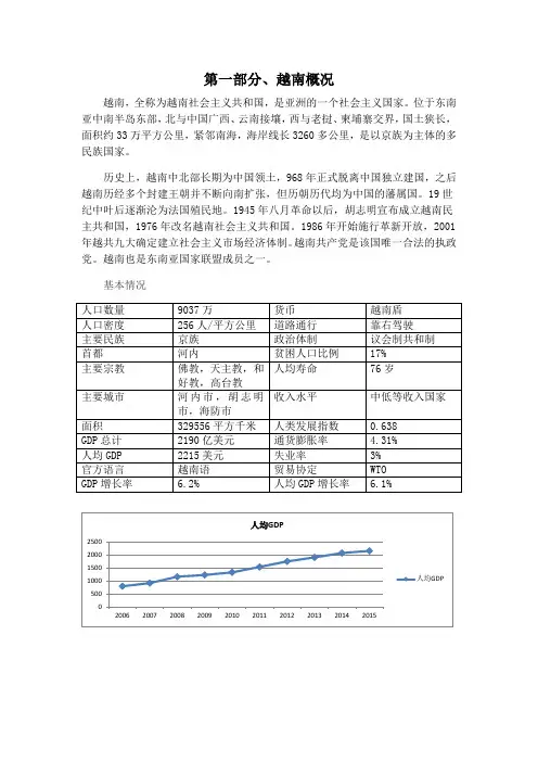 越南汽车市场概况