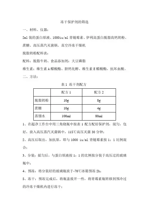 冻干保护剂的筛选