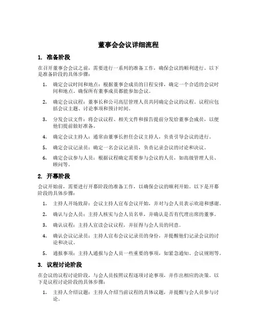 董事会会议详细流程