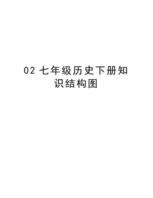 02七年级历史下册知识结构图教学教材