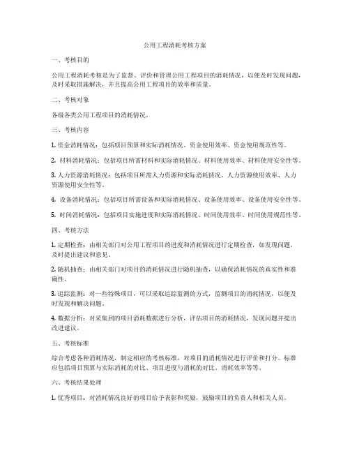 公用工程消耗考核方案