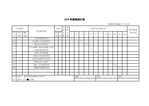 2018年度培训计划及培训记录