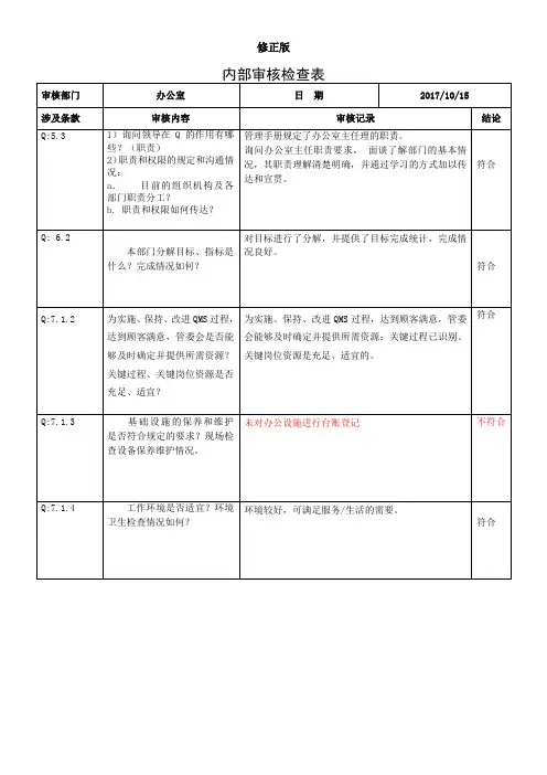 内部审核检查表(办公室)_修正版