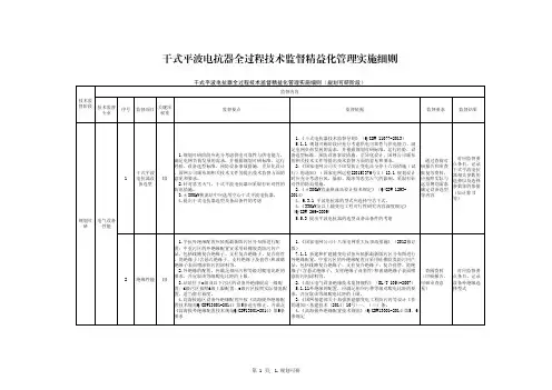 23.干式平波电抗器全过程技术监督精益化管理实施细则