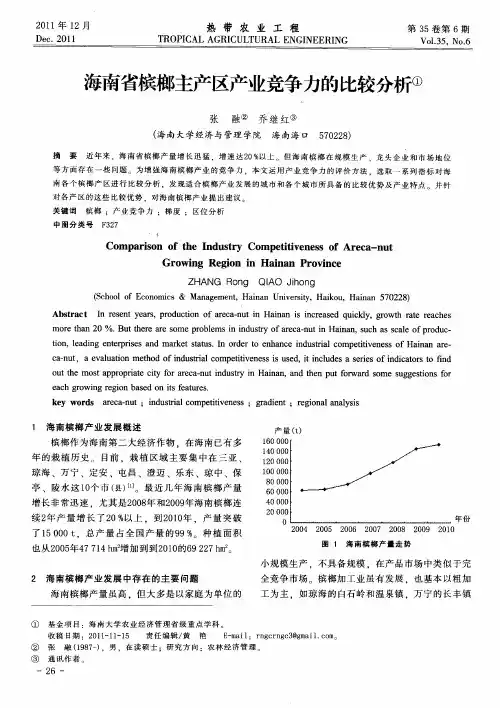 海南省槟榔主产区产业竞争力的比较分析