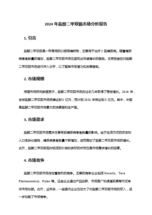 2024年盐酸二甲双胍市场分析报告