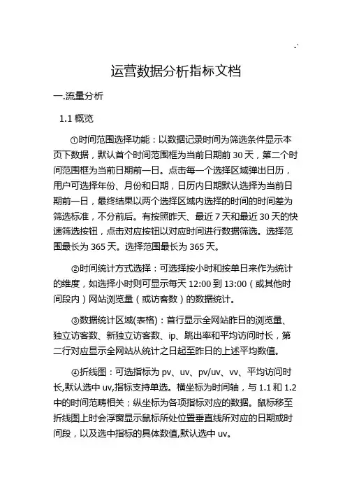 运营数据分析指标计划资料文档