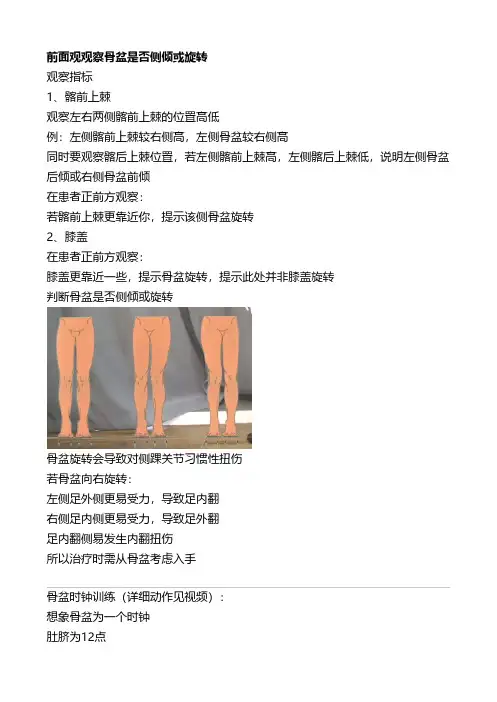体态自我评估指南 (3)