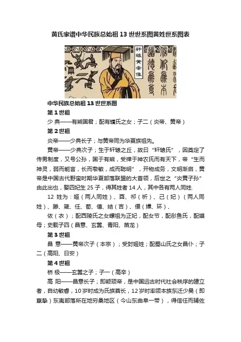 黄氏家谱中华民族总始祖13世世系图黄姓世系图表