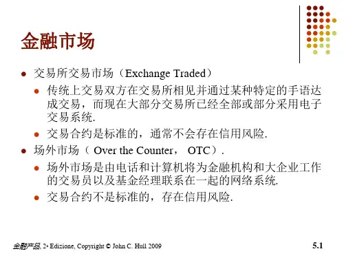 金融产品课件