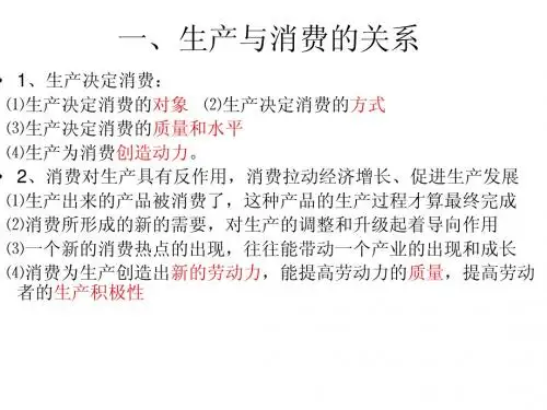 生产与消费的关系