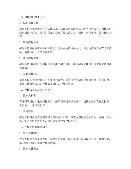 水利工程设备招标程序