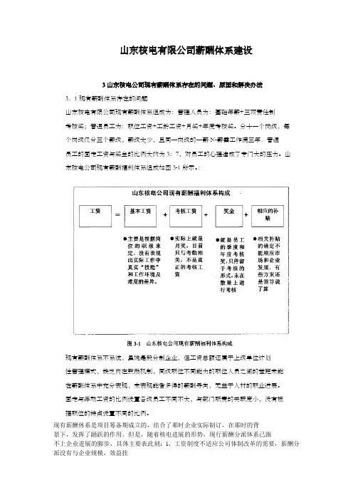 山东核电有限公司薪酬体系建设