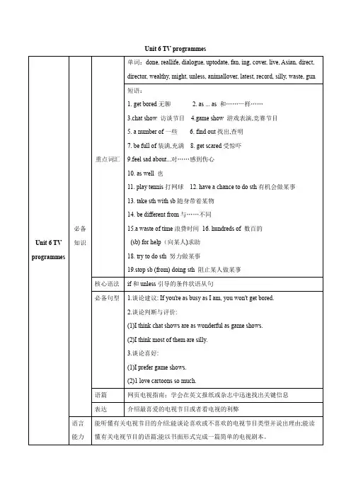 Unit6TVprogrammes九年级上册英语(牛津译林版)()