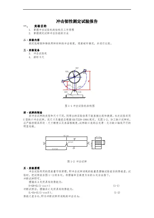 冲击韧性试验报告