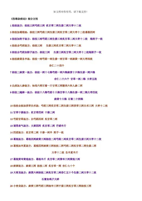 伤寒杂病论方剂
