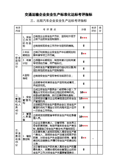 交通运输企业安全生产标准化达标考评指标