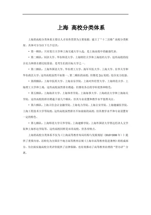 上海 高校分类体系