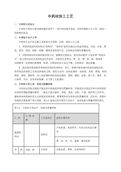 中药材加工工艺