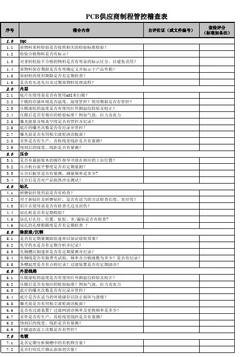 PCB制程查检表