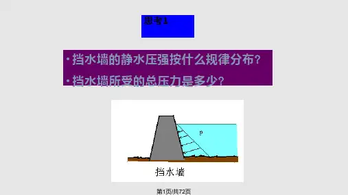 水力学  流体静力学PPT课件