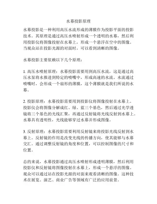水幕投影原理