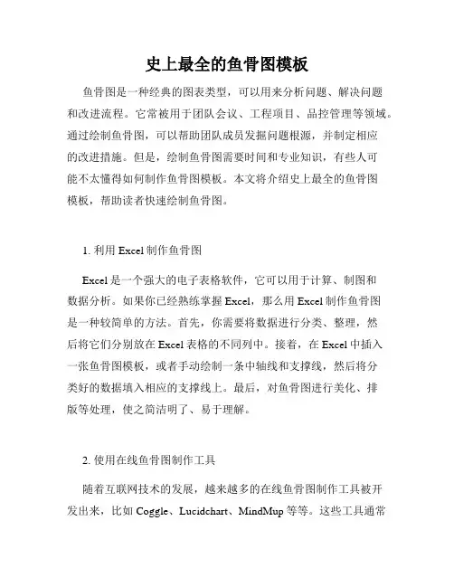 史上最全的鱼骨图模板