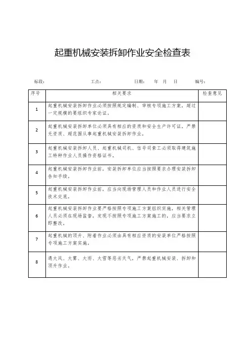起重机械安装拆卸作业安全检查表