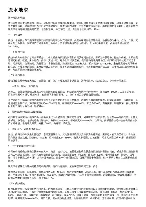 流水地貌——精选推荐