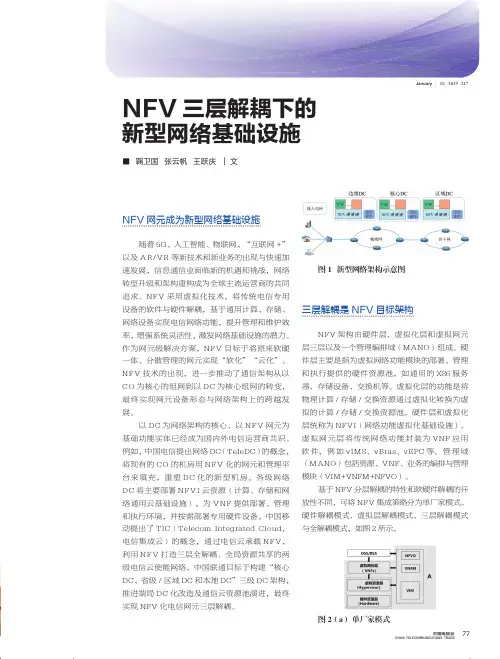 NFV三层解耦下的新型网络基础设施
