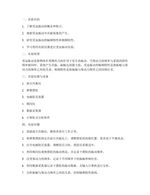 受迫振动演示实验报告