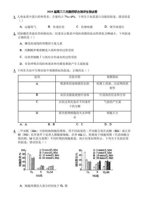 2024届高三三月圆创联合测评生物试卷
