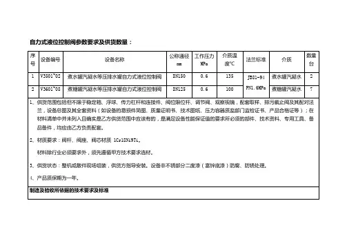 自力式液位控制阀