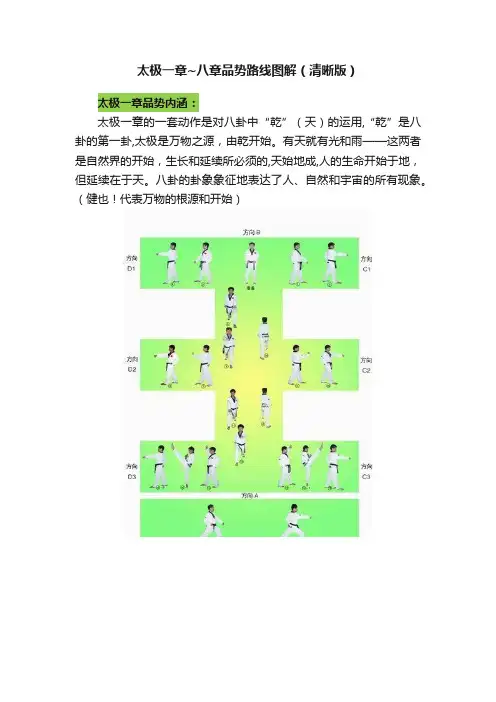 太极一章~八章品势路线图解（清晰版）