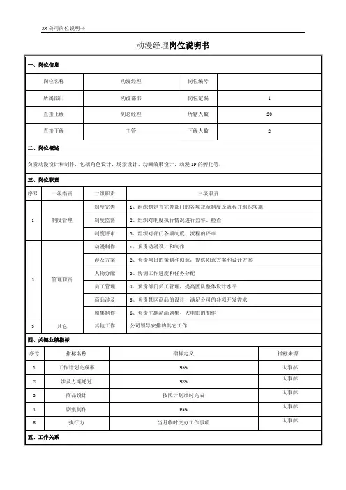 动漫经理岗位说明书模版