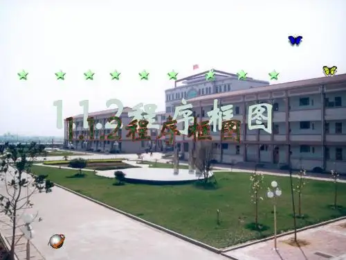 人教版高中数学必修3课件程序框图