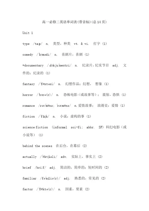 高一必修二英语单词表(带音标)(总14页)