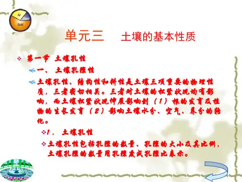 土壤的基本性质.