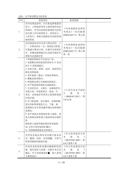 风电场安全检查表(带检查依据)