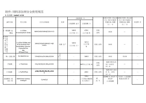 饲料添加剂安全使用规范(全面)