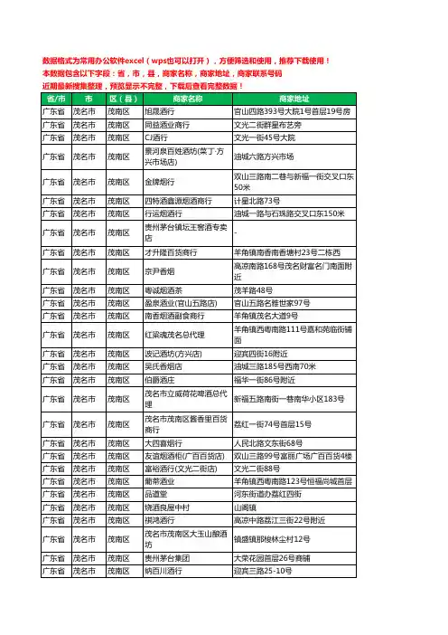 2020新版广东省茂名市茂南区烟酒工商企业公司商家名录名单黄页联系电话号码地址大全332家