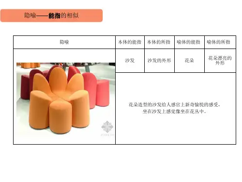 产品语义设计--修辞手法