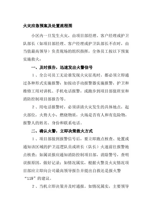 火灾应急预案及处置流程图