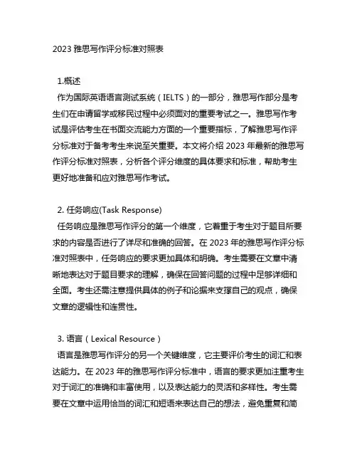 雅思写作评分标准对照表2023